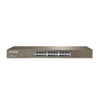 IP-Com 24 Port Gigabit Switch RCK