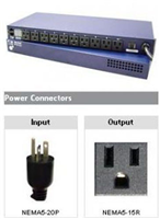 Avocent Cyclades PM10-20A PDU