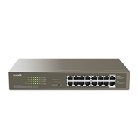 Tenda 16 Port Gb POE+ 135W 6kv